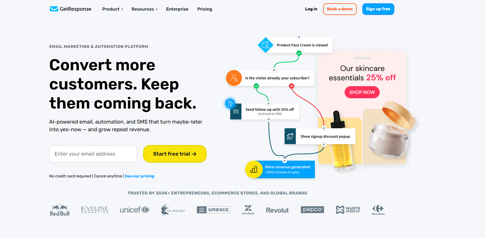 GetResponse AI Website Builder per lead generation