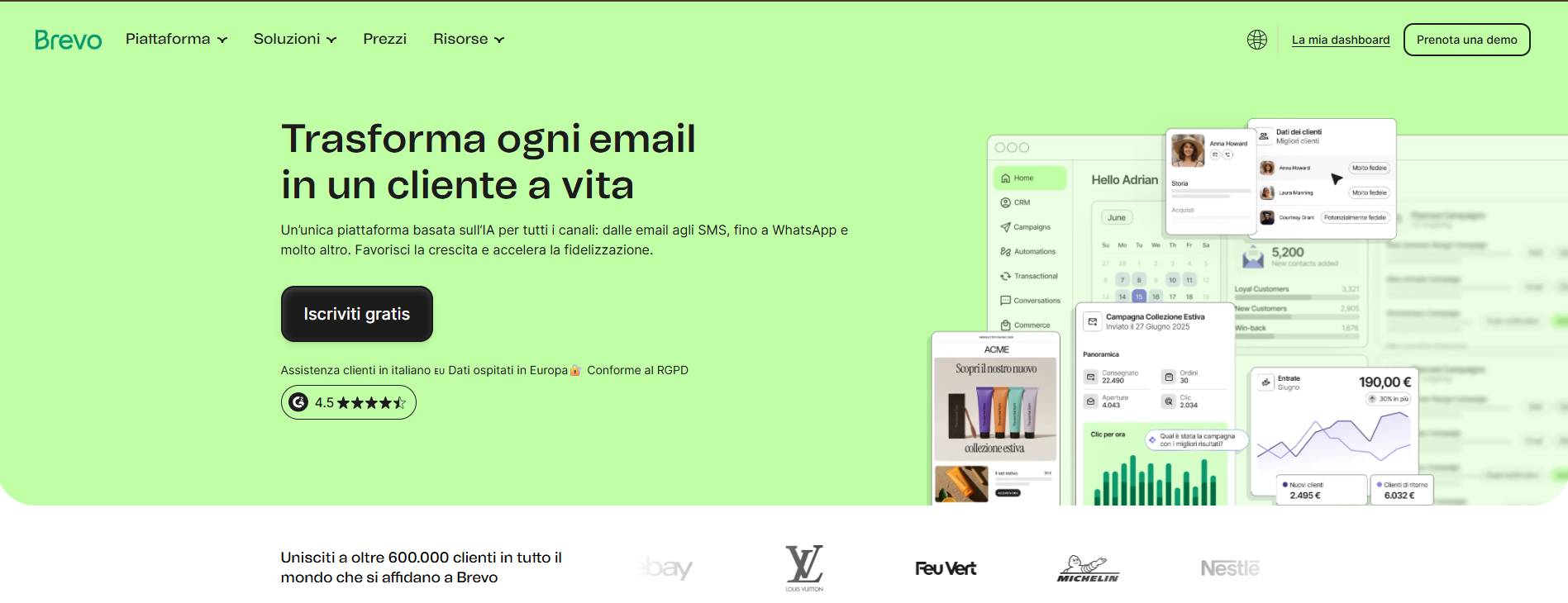 Brevo piano gratuito email marketing