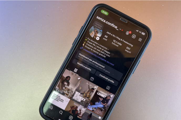 L'Impatto Flow: la sequenza che trasforma sconosciuti in clienti